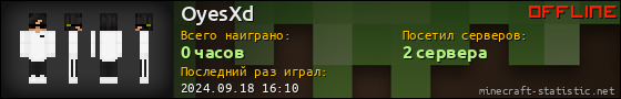 Юзербар 560x90 для OyesXd