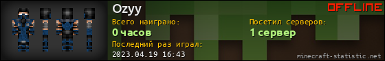 Юзербар 560x90 для Ozyy