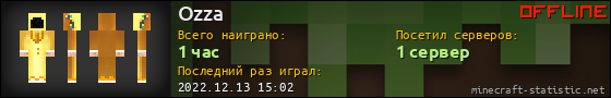 Юзербар 560x90 для Ozza