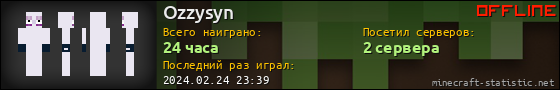 Юзербар 560x90 для Ozzysyn
