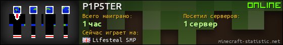 Юзербар 560x90 для P1P5TER