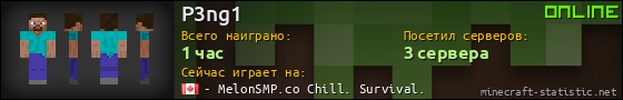 Юзербар 560x90 для P3ng1