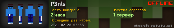 Юзербар 560x90 для P3nls