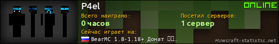 Юзербар 560x90 для P4el