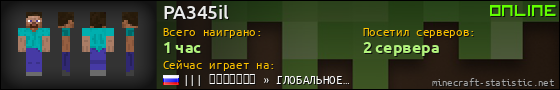 Юзербар 560x90 для PA345il