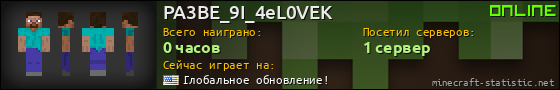 Юзербар 560x90 для PA3BE_9I_4eL0VEK