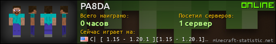 Юзербар 560x90 для PA8DA