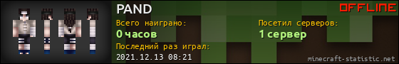 Юзербар 560x90 для PAND