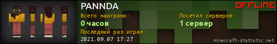 Юзербар 560x90 для PANNDA