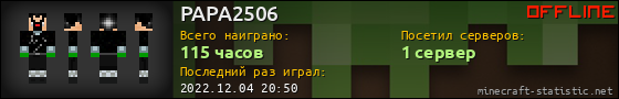 Юзербар 560x90 для PAPA2506