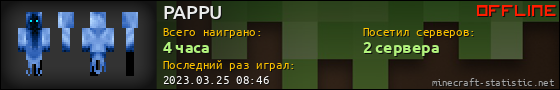 Юзербар 560x90 для PAPPU