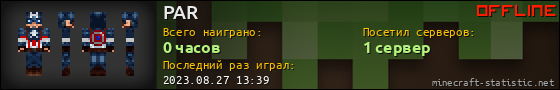 Юзербар 560x90 для PAR