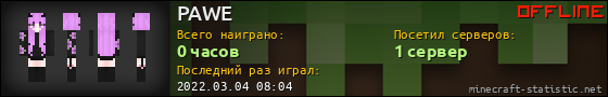 Юзербар 560x90 для PAWE