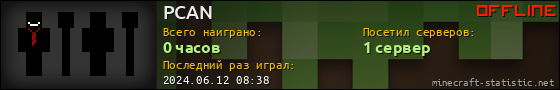 Юзербар 560x90 для PCAN
