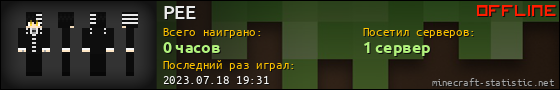 Юзербар 560x90 для PEE