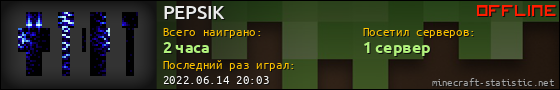 Юзербар 560x90 для PEPSIK