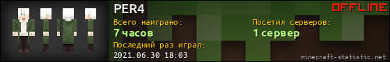 Юзербар 560x90 для PER4
