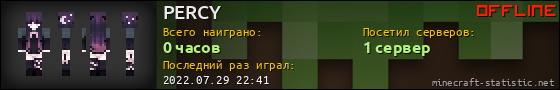 Юзербар 560x90 для PERCY