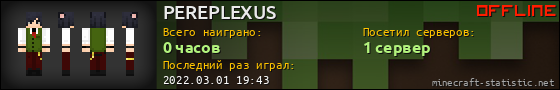 Юзербар 560x90 для PEREPLEXUS