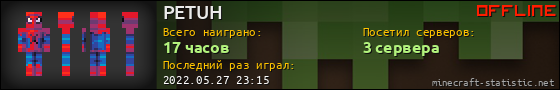 Юзербар 560x90 для PETUH