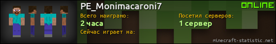 Юзербар 560x90 для PE_Monimacaroni7
