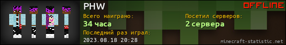 Юзербар 560x90 для PHW