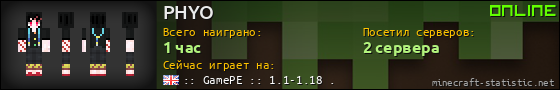 Юзербар 560x90 для PHYO