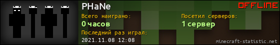Юзербар 560x90 для PHaNe