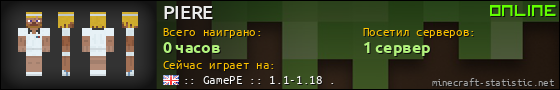 Юзербар 560x90 для PIERE