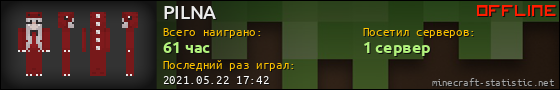 Юзербар 560x90 для PILNA