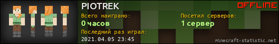 Юзербар 560x90 для PIOTREK