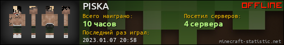 Юзербар 560x90 для PISKA