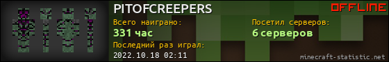 Юзербар 560x90 для PITOFCREEPERS