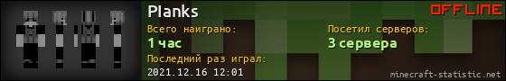 Юзербар 560x90 для PIanks