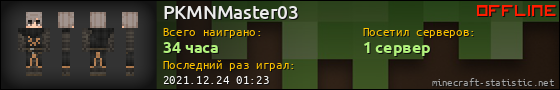 Юзербар 560x90 для PKMNMaster03