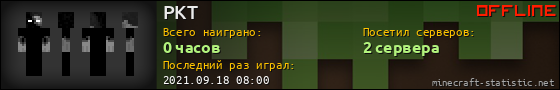 Юзербар 560x90 для PKT