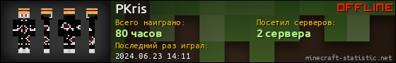 Юзербар 560x90 для PKris