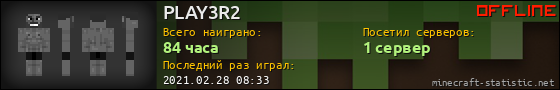 Юзербар 560x90 для PLAY3R2