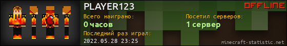 Юзербар 560x90 для PLAYER123