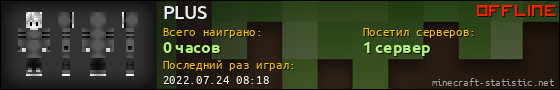 Юзербар 560x90 для PLUS