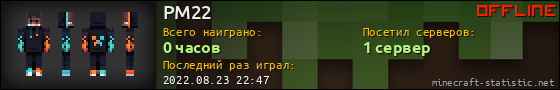 Юзербар 560x90 для PM22