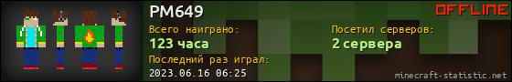 Юзербар 560x90 для PM649