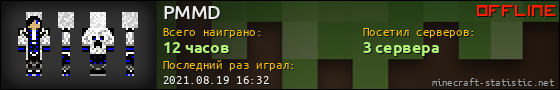 Юзербар 560x90 для PMMD