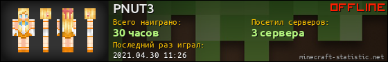 Юзербар 560x90 для PNUT3