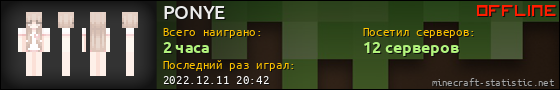 Юзербар 560x90 для PONYE