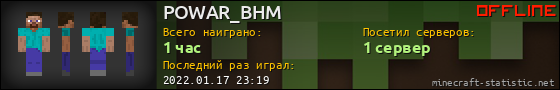 Юзербар 560x90 для POWAR_BHM