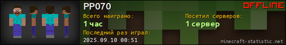 Юзербар 560x90 для PP070