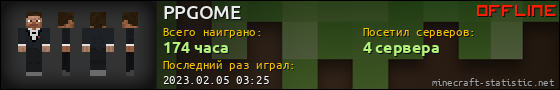 Юзербар 560x90 для PPGOME