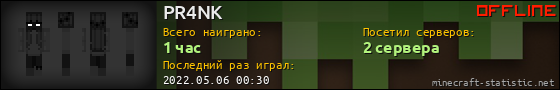 Юзербар 560x90 для PR4NK