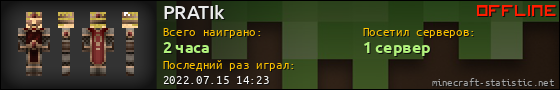 Юзербар 560x90 для PRATIk